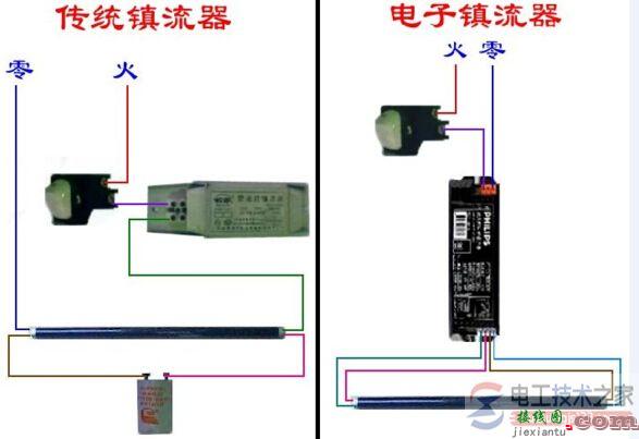 日关灯工作原理，日光灯镇流器接线图  第1张