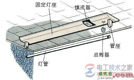 日关灯工作原理，日光灯镇流器接线图  第2张