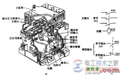 如何选择交流接触器，交流接触器的接线方法  第1张