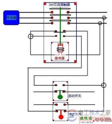 交流接触器接线控制与过载保护  第1张