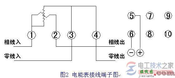 直接式单相电能表接线图(电能表接线端子图)  第1张