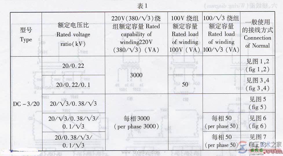 单相变压器接线图及产品说明  第2张