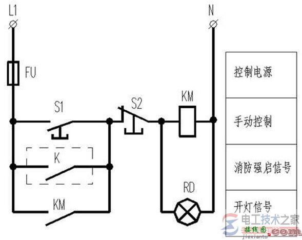 火灾应急照明灯具接线方式与控制原理解析  第1张