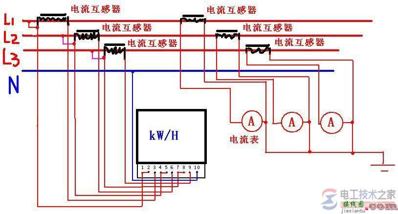 三相四线有功电能表的接线图(多电流互感器)  第1张