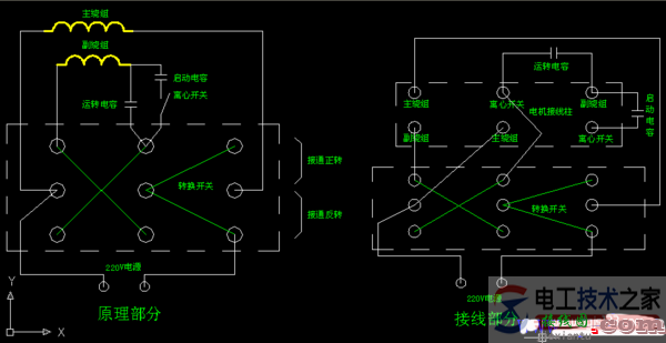 单相双电容电动机倒顺开关接线图(原理与接线)  第1张