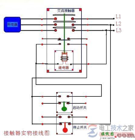 交流接触器接线图及电动机运行控制电路  第2张