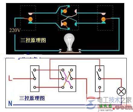 单联三控开关接线图：双控开关与双控双刀双位的接线方法  第1张