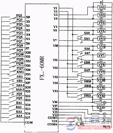 二张plc外部接线图  第1张