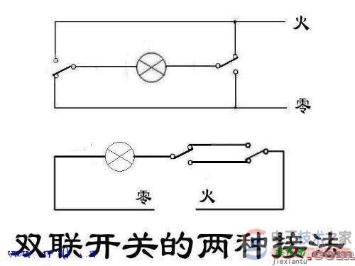 单开双控开关接线图及原理  第1张