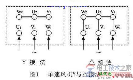 单速风机接线方法与双速风机接线图  第1张