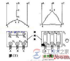 三相异步电动机绕组的接线图方法详解  第2张