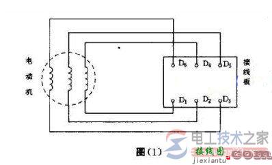 三相异步电动机绕组的接线图方法详解  第1张