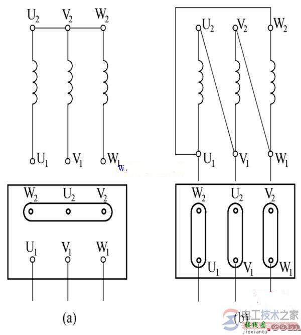 三相异步电动机铭牌接线图的接法详解  第1张
