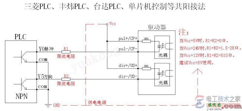 plc与步进电机驱动器如何接线，附接线图示例  第3张