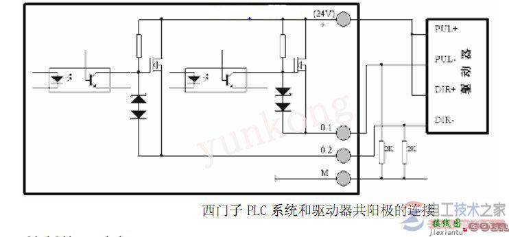 plc与步进电机驱动器如何接线，附接线图示例  第2张