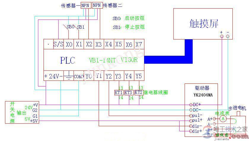 plc与步进电机驱动器如何接线，附接线图示例  第5张