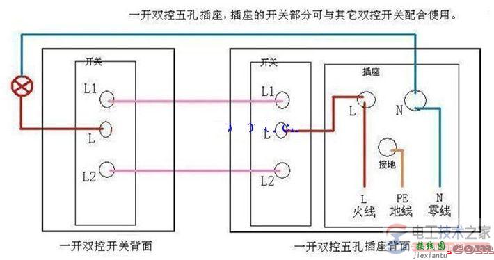 公牛开关安装接线图及公牛插座接线图  第2张