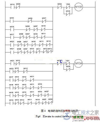 电梯控制系统接线图设计分析  第2张