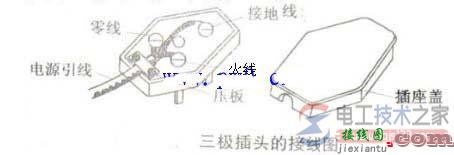 公牛插座插头接线图与注意事项  第2张