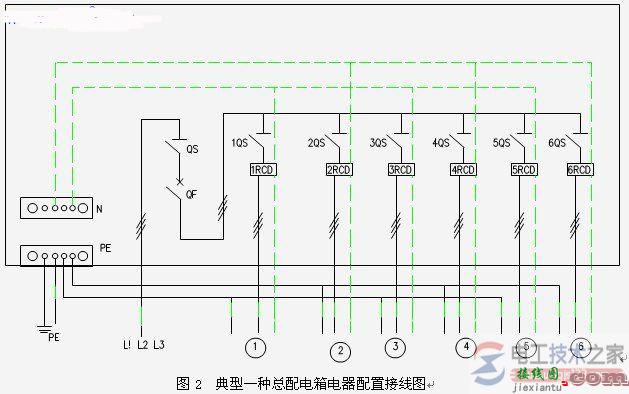 总配电箱电器配置接线图怎么设计  第2张