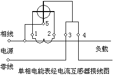 单相电能表经电流互感器接线图怎么设计？  第1张