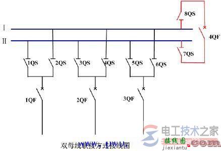 双母线接线方式接线图一例  第1张