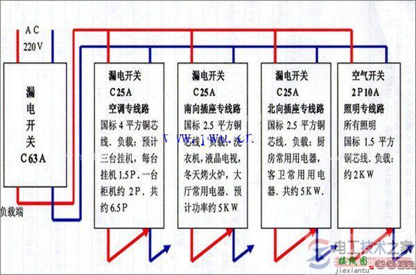 多种照明配电箱的接线图与安装要点  第2张