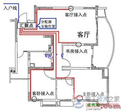 多种照明配电箱的接线图与安装要点  第4张