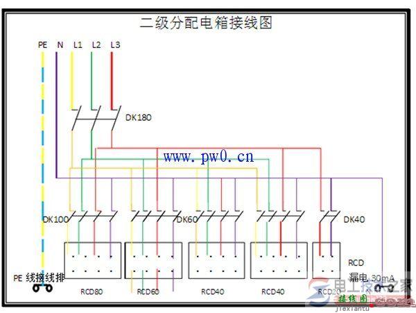 多种照明配电箱的接线图与安装要点  第6张