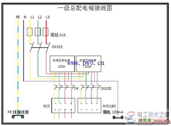 多种照明配电箱的接线图与安装要点  第5张