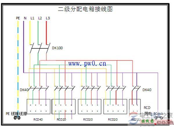 多种照明配电箱的接线图与安装要点  第7张