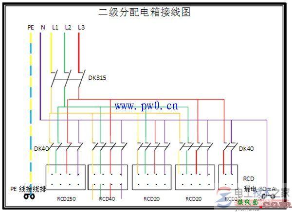 多种照明配电箱的接线图与安装要点  第8张