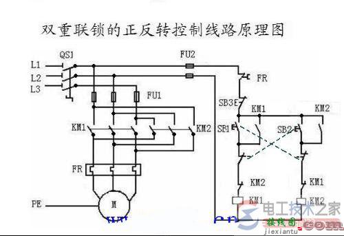 380V电机正反转接触器接线图及双重联锁的正反转控制原理  第1张