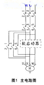 软启动器接线图与软启动器的选用原则  第1张