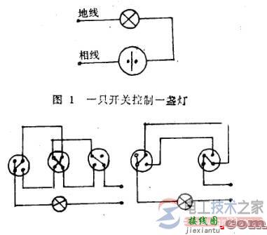 电灯开关接线图(单联与双联开关接线图)  第1张