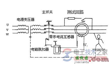 漏电断路器工作原理与接线图入门  第1张