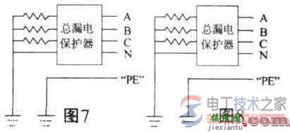 漏电保护器的错误接线九大分类及原因分析  第7张