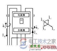 漏电保护器的安装与接线注意事项  第1张