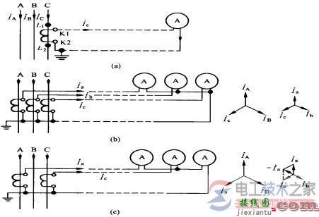 电流互感器的特点，电流互感器的三种接线方式  第2张