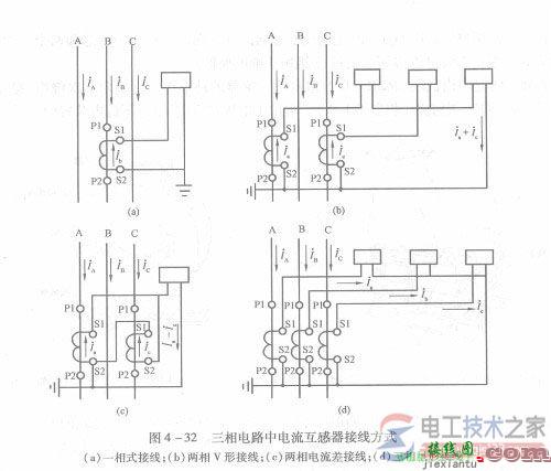 电流互感器接线图组成说明  第1张