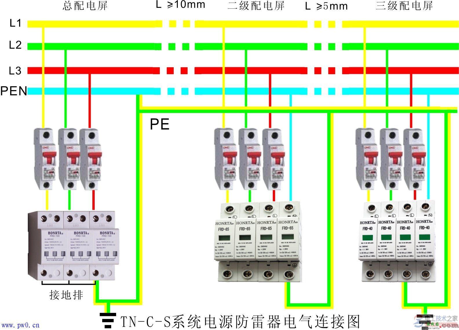 三相配电箱接线图示例  第1张