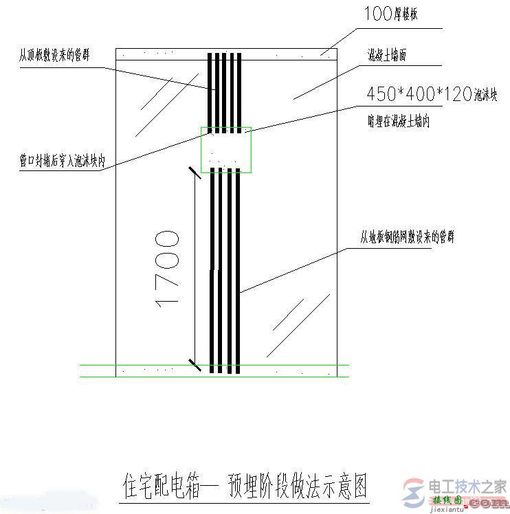 暗装配电箱接线图实例详解  第1张