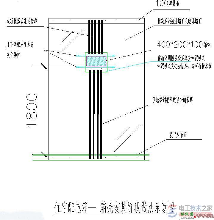 暗装配电箱接线图实例详解  第2张