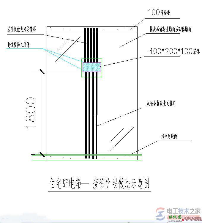 暗装配电箱接线图实例详解  第3张