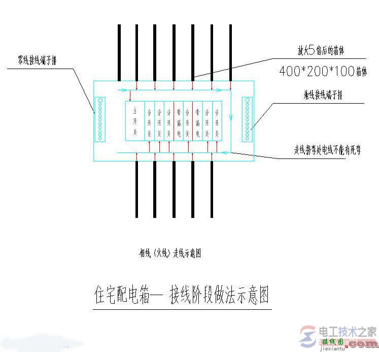 暗装配电箱接线图实例详解  第5张