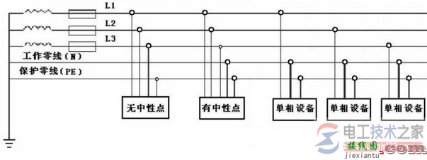 三相五线制是什么，三相五线制接线图  第1张