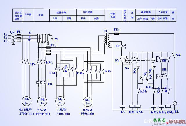 什么是电气控制电路？掌握这3点分分钟看懂原理图  第1张