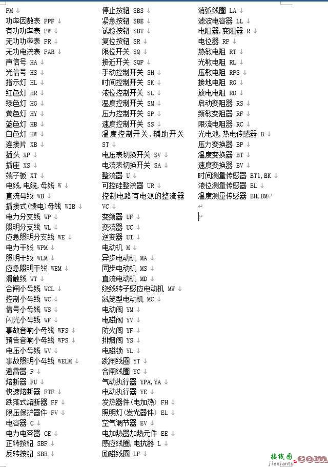 什么是电气控制电路？掌握这3点分分钟看懂原理图  第6张