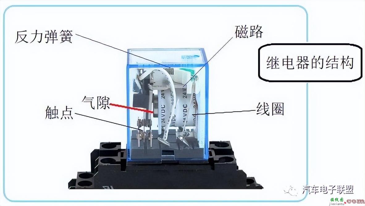 继电器的原理及应用  第3张