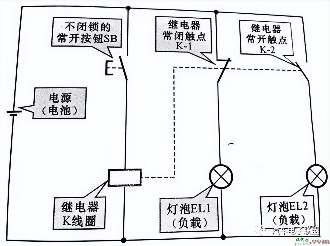 继电器的原理及应用  第5张